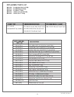 Предварительный просмотр 5 страницы American Standard 9445.124.339 - 9445.124.339 Cardiff Vessel Stand Contemporary Style Vanity Assembly And Installation Instructions Manual