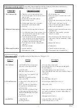 Предварительный просмотр 7 страницы American Standard ACACIA-E TF-2307 Installation Manual