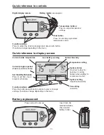 Preview for 12 page of American Standard ACONT600AF11MA Installation Instructions Manual