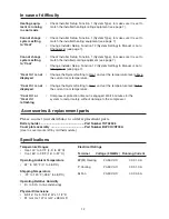 Preview for 14 page of American Standard ACONT600AF11MA Installation Instructions Manual