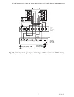 Preview for 7 page of American Standard ACONT802AS32DA Installation Instructions Manual