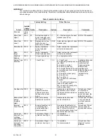 Preview for 12 page of American Standard ACONT802AS32DA Installation Instructions Manual