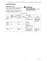 Preview for 17 page of American Standard ACONT802AS32DA Installation Instructions Manual