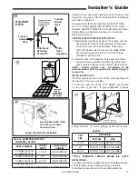 Предварительный просмотр 13 страницы American Standard ADHMB060BCV3VB Installer'S Manual