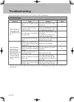 Preview for 46 page of American Standard Advanced Clean 3.0 SpaLet User Manual