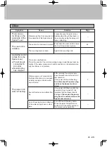 Preview for 51 page of American Standard Advanced Clean 3.0 SpaLet User Manual