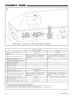 Preview for 16 page of American Standard ADXIB040A9241A Installer'S Manual