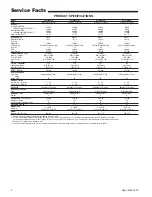 Preview for 2 page of American Standard ADY060R9V3W Service Facts