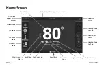 Preview for 4 page of American Standard AHUI2360A200U User Manual