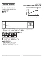 Предварительный просмотр 2 страницы American Standard AMARILIS 3630.000 Specifications