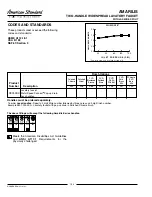 Предварительный просмотр 2 страницы American Standard Amarilis 3801.000.002 Specification Sheet