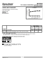 Предварительный просмотр 2 страницы American Standard Amarilis 8871.000 Specification Sheet