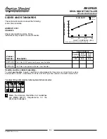 Preview for 2 page of American Standard Amarilis Deck-Mounted Tub Filler 8970.000 Specification Sheet