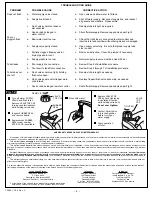 Предварительный просмотр 4 страницы American Standard Antiquity 2262 Installation Instructions