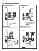 Preview for 6 page of American Standard AZON1050AC52ZA Installation Manual