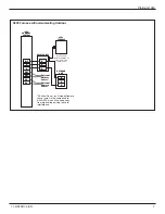 Preview for 7 page of American Standard AZON1050AC52ZA Installation Manual