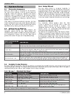 Preview for 8 page of American Standard AZON1050AC52ZA Installation Manual