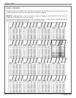 Preview for 10 page of American Standard AZON1050AC52ZA Installation Manual