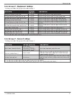 Preview for 11 page of American Standard AZON1050AC52ZA Installation Manual