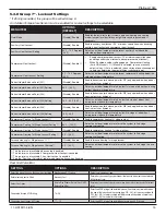 Preview for 15 page of American Standard AZON1050AC52ZA Installation Manual