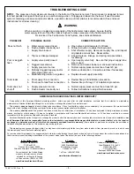 Предварительный просмотр 4 страницы American Standard Cadet 1.6 GPF Two-Piece Pressure Assisted Toilets 2366 Installation Instructions