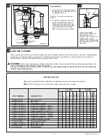 Preview for 3 page of American Standard Cadet 3 2829 Installation Instructions