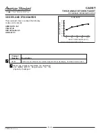 Предварительный просмотр 2 страницы American Standard Cadet 6425 Features & Dimensions