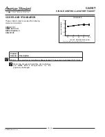 Предварительный просмотр 2 страницы American Standard Cadet 8115S Features & Dimensions