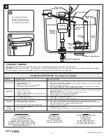 Preview for 4 page of American Standard Cadet PRO 215AA Series Installation Instructions Care And Maintenance