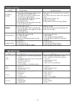 Preview for 13 page of American Standard CCAS6519-3110410C0 Installation Instructions Manual