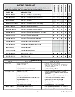 Предварительный просмотр 4 страницы American Standard CHAMPION 4 2004 Installation Instructions