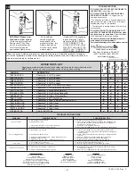 Предварительный просмотр 5 страницы American Standard Champion-4 Installation, Care And Maintenance Instructions