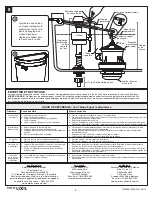 Предварительный просмотр 8 страницы American Standard Champion PRO 211AA Series Installation Instructions Care And Maintenance