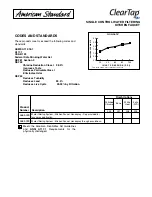 Предварительный просмотр 2 страницы American Standard ClearTap 4665.000 Specification Sheet