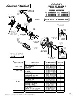 Предварительный просмотр 1 страницы American Standard Colony 1351 SERIES Repair Parts