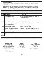 Preview for 12 page of American Standard Colony 221AA Series Installation Instructions Care And Maintenance