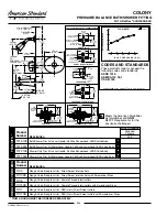 Предварительный просмотр 2 страницы American Standard Colony Pressure Balance Bath/Shower Fitting T372.128 Specification Sheet