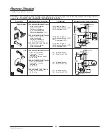 Предварительный просмотр 7 страницы American Standard Colony Pressure Balance Bath/Shower Fitting T372.128 Specification Sheet