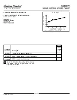 Предварительный просмотр 2 страницы American Standard Colony Single Control Kitchen Faucet 4175.203 Specification Sheet