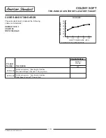 Preview for 2 page of American Standard Colony Soft 2275.40 Specification Sheet