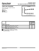 Предварительный просмотр 2 страницы American Standard COLONY SOFT 2275.503 Specifications