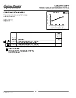 Предварительный просмотр 2 страницы American Standard Colony Soft 3-Handle Bath/Shower Fitting 3375.302 Specification Sheet