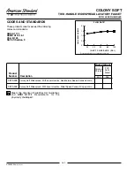 Предварительный просмотр 2 страницы American Standard COLONY SOFT 3875.509 Specification Sheet