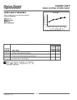 Предварительный просмотр 2 страницы American Standard COLONY SOFT 4175.503 Specification Sheet