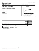 Preview for 2 page of American Standard Connoisseur 4400.641 Specification Sheet