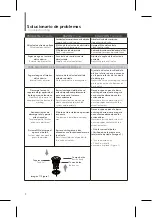 Предварительный просмотр 9 страницы American Standard CRISTALLO CLJ461401-20 Installation Instructions Manual