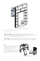 Предварительный просмотр 5 страницы American Standard Duo Quadrato Installation Instructions Manual