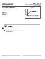 Предварительный просмотр 2 страницы American Standard Easy Touch 6310B Specification Sheet