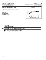 Предварительный просмотр 2 страницы American Standard Easy Touch 6310SSEZ Specification Sheet