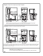 Preview for 2 page of American Standard ENCOMPASS Owner'S Manual